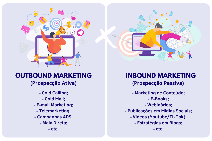 inbound-e-outbound-marketing